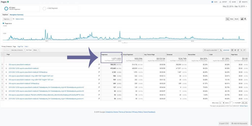 30 Ways to Use A Notebook Analytics with arrow